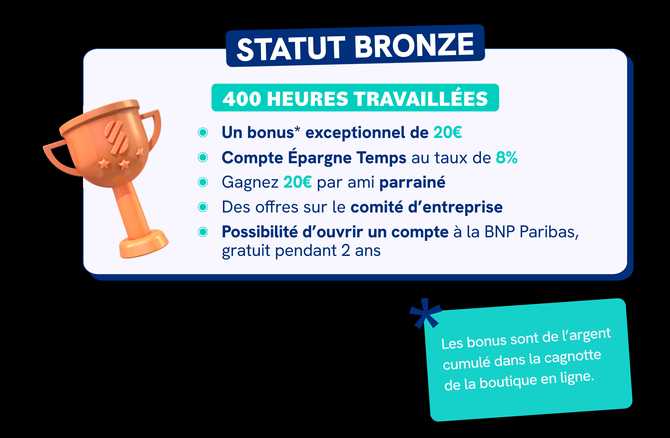 Infographie - Programme de fidélité bronze.png